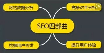 花都互聯(lián)網(wǎng)公司打造高效營(yíng)銷(xiāo)網(wǎng)站的三點(diǎn)核心原則